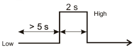 Flexx Pump DLS Diagram